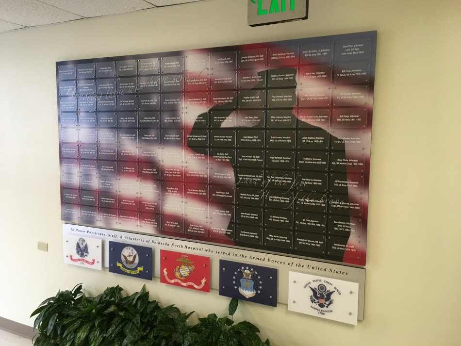 Donor recognition by Hightech Signs